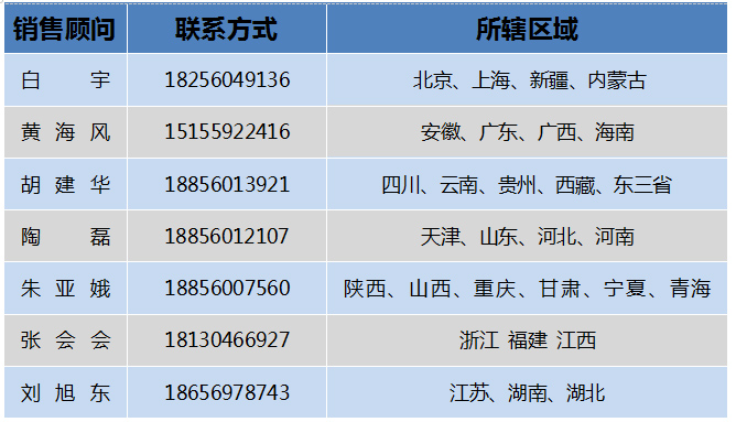 江苏高压反应釜厂家-江苏高压反应釜厂家-安徽科幂(实力厂家)