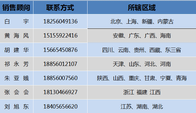 南京反应釜厂家-南京反应釜厂家-安徽科幂(推荐商家)